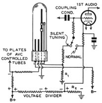 silent tuning